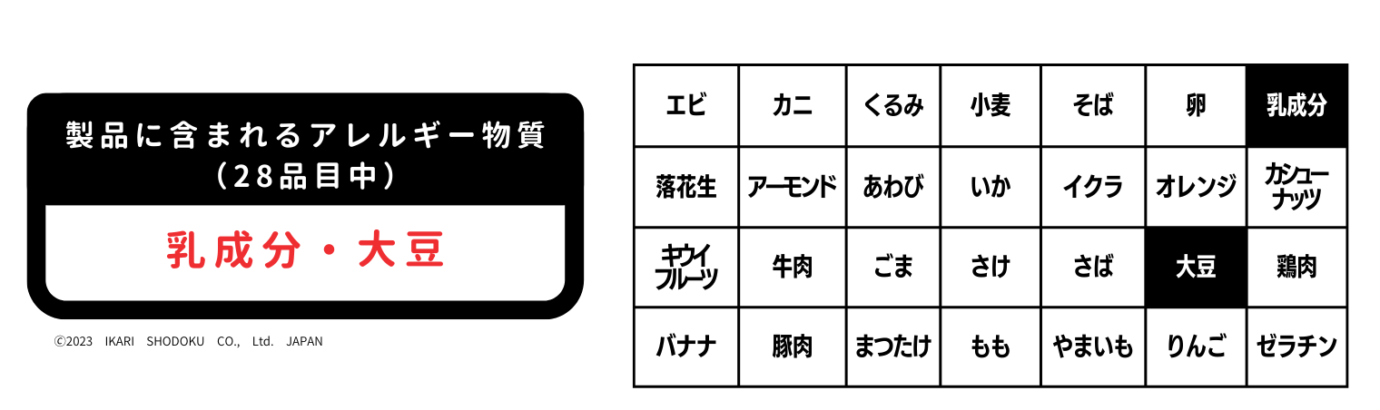 メーカー独自の表示