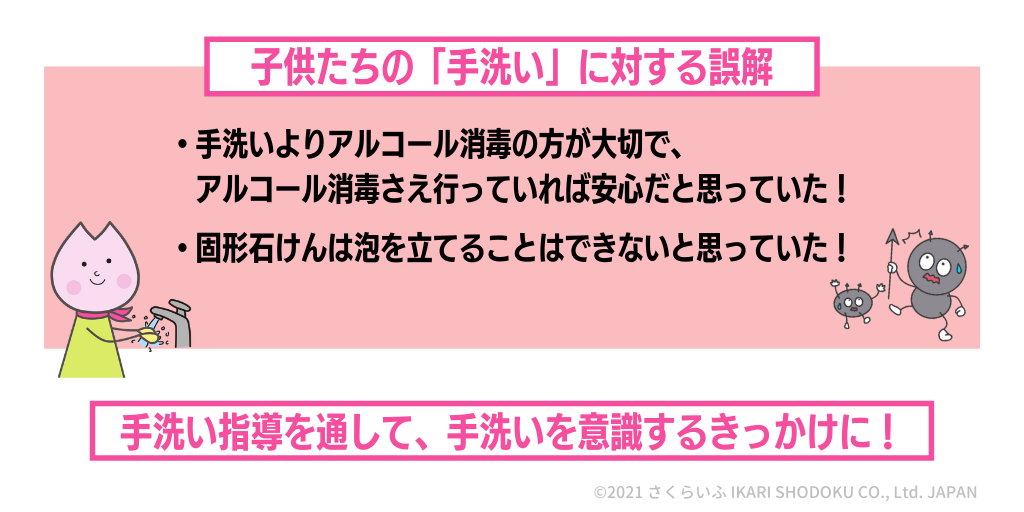 子供たちの手洗いに対する誤解