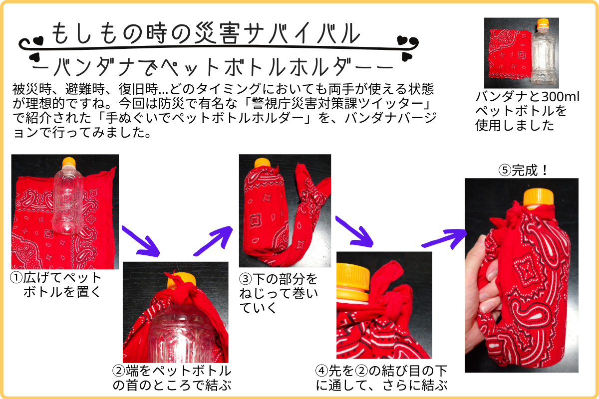 手ぬぐいでペットボトルホルダー