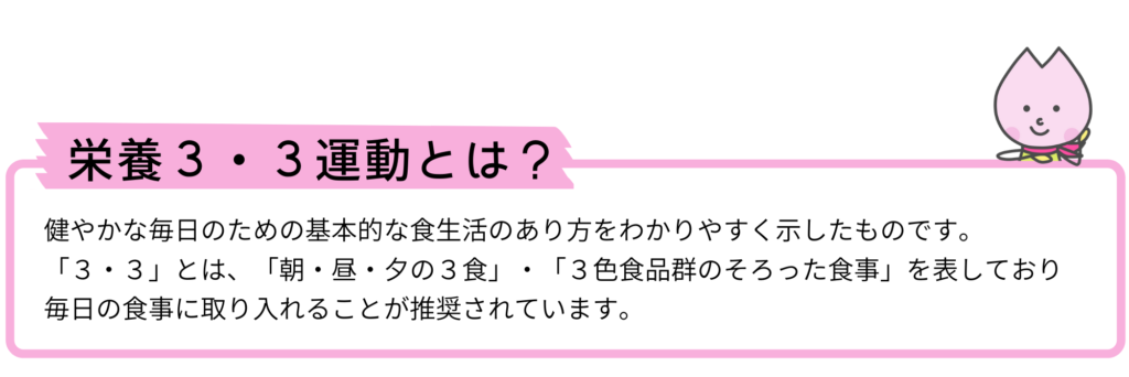 栄養三・三運動とは