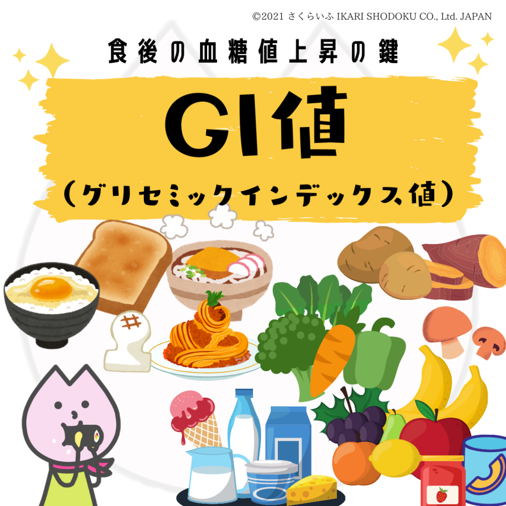 GIタイトル