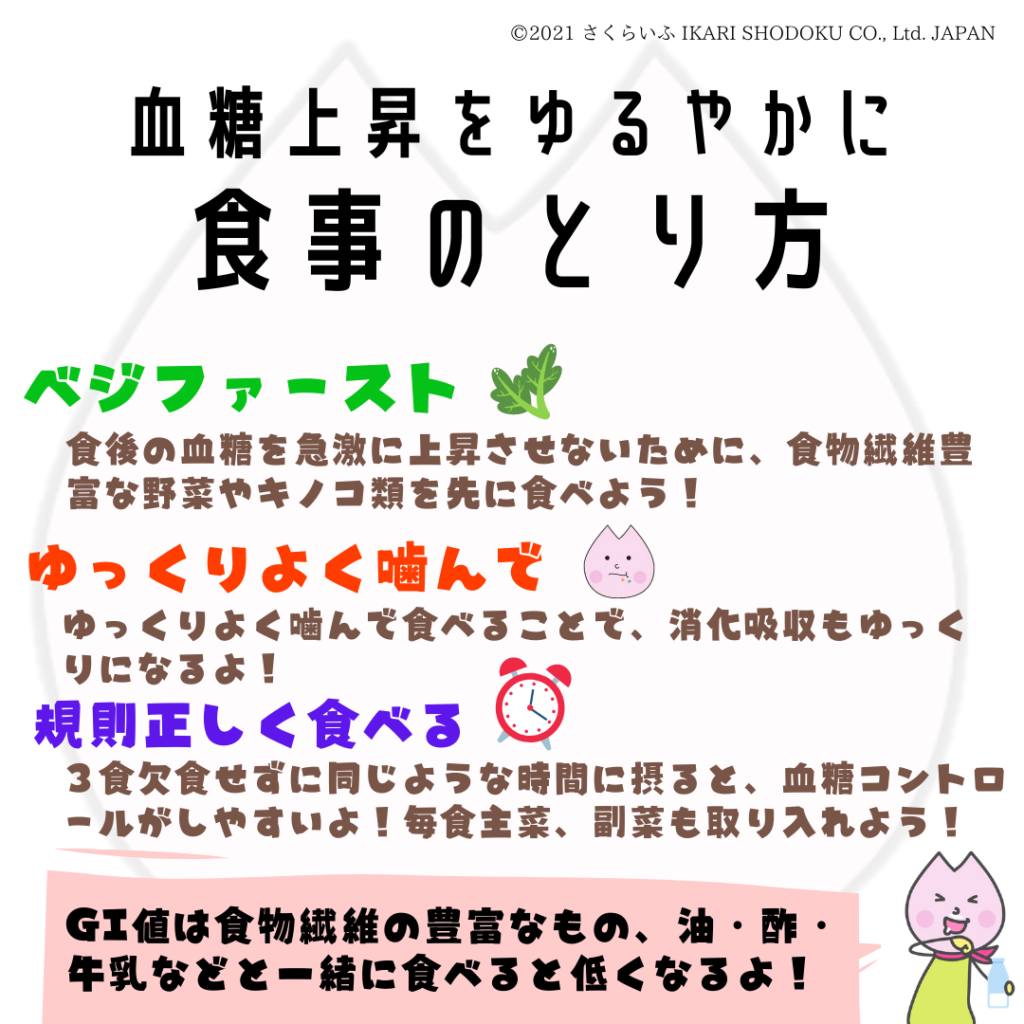 血糖値を緩やかにする食事のとり方