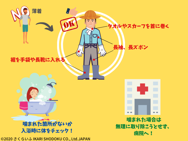 マダニ対策""
