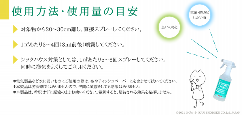 使用方法、使用量の目安