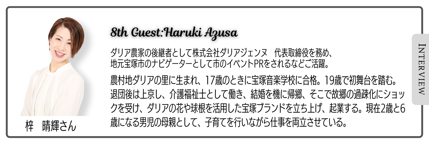 梓さまプロフィール