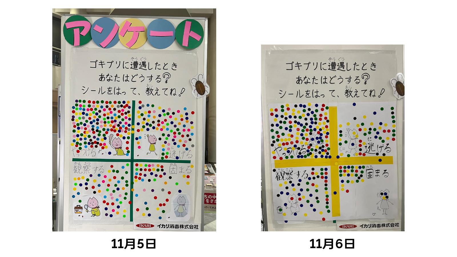 アンケート結果