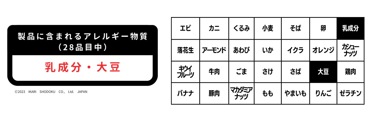 メーカー独自の表示