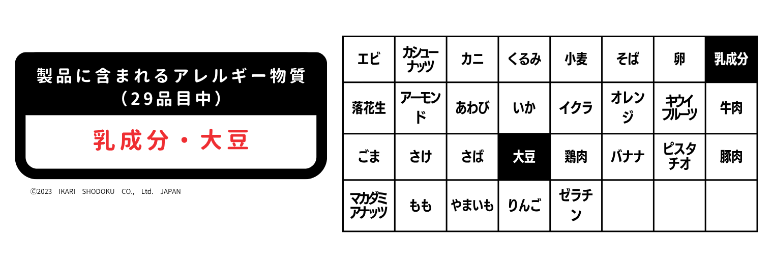 メーカー独自の表示