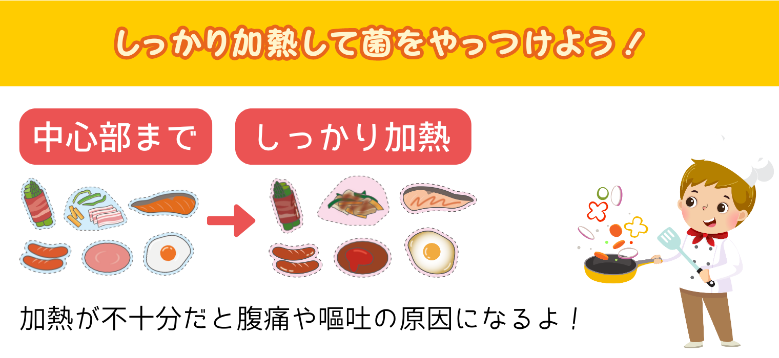 知育ポイント