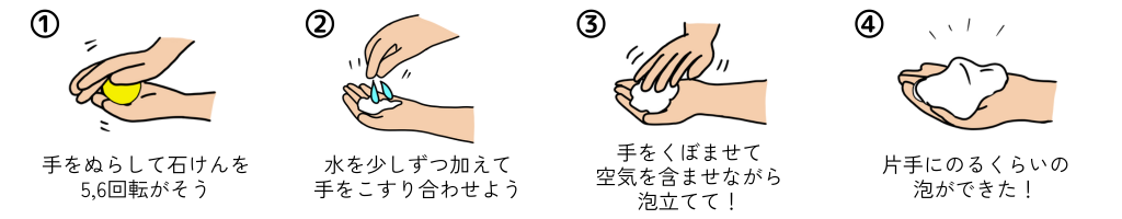 固形石けんの泡立て方