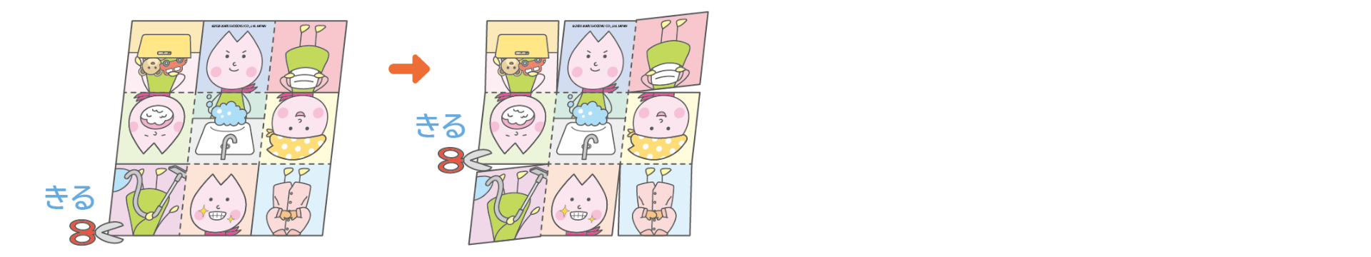 太い線をハサミで切る