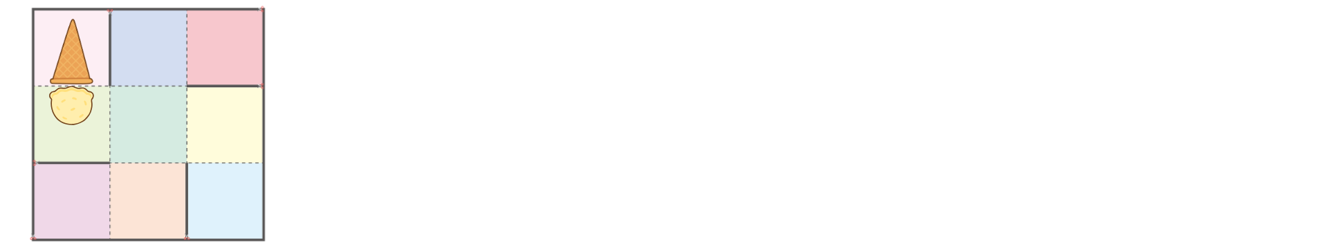 アイスクリームの例